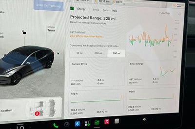 2024 Tesla Model 3 Base