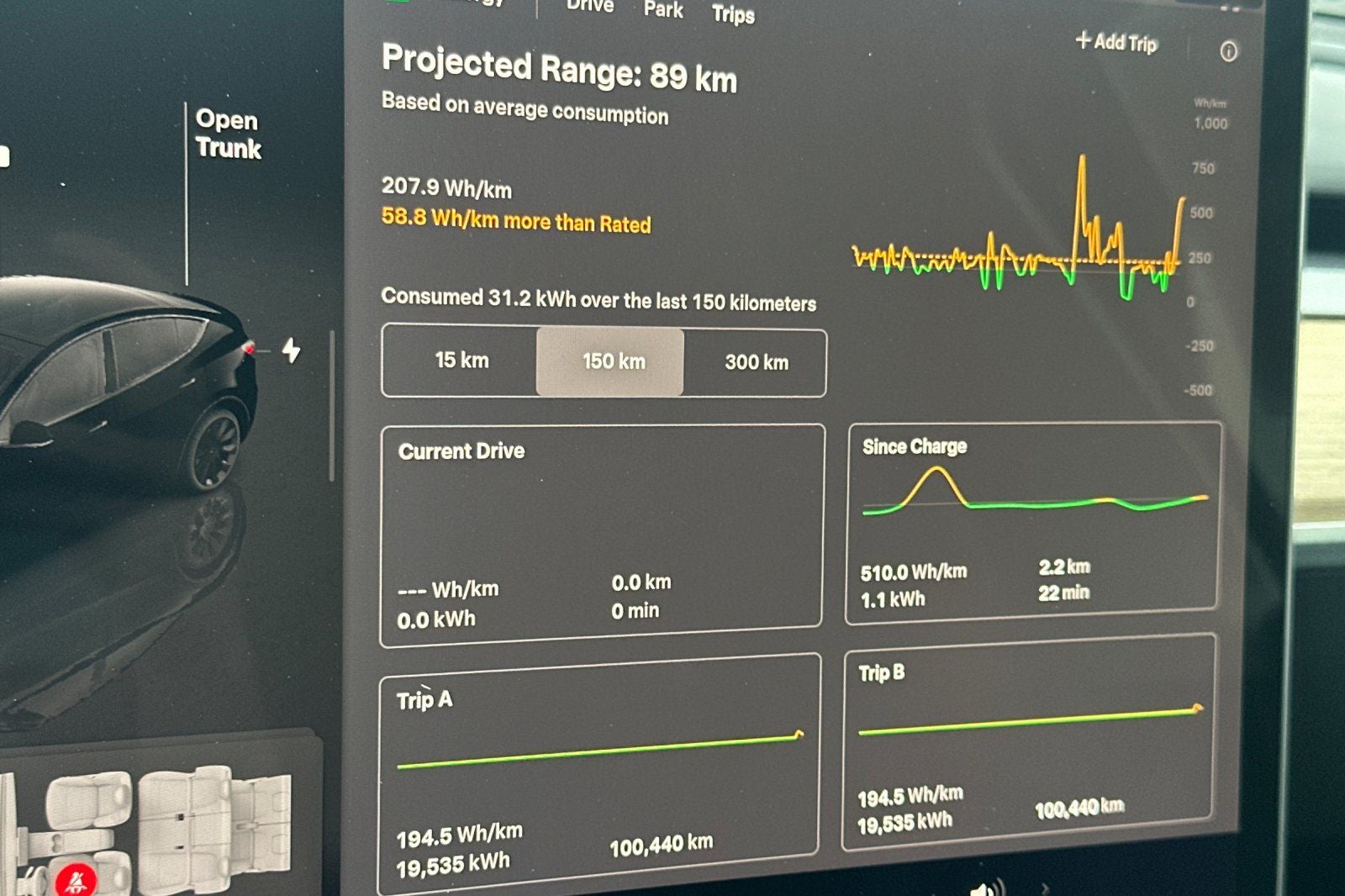 2022 Tesla Model Y Long Range