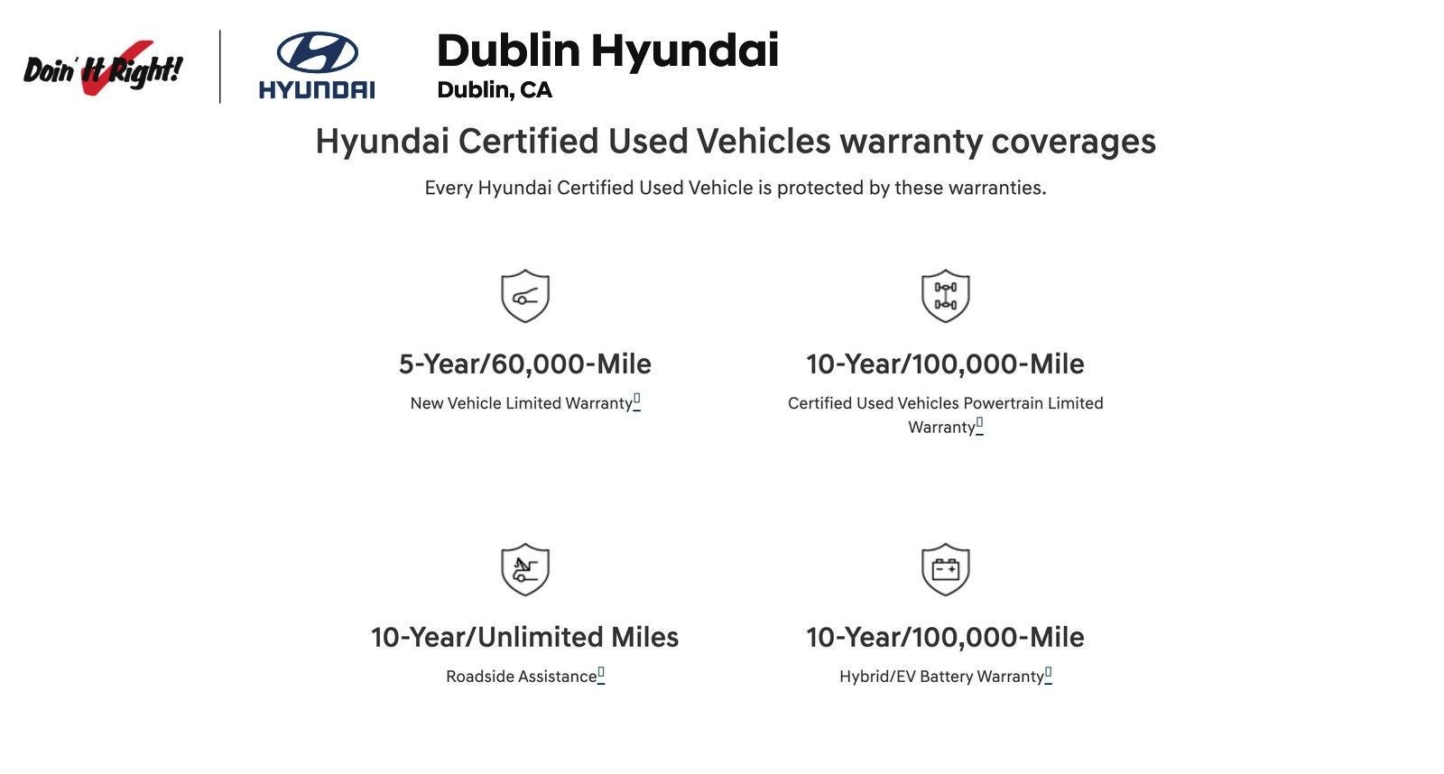 2021 Hyundai Santa Fe SEL Convenience AWD