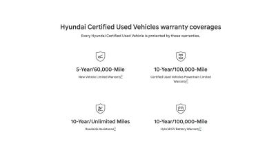 2021 Hyundai Santa Fe SEL Convenience AWD