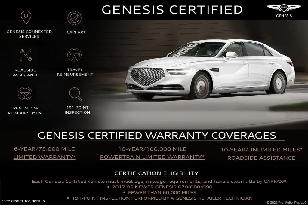 2026 Genesis Electrified GV70 19"